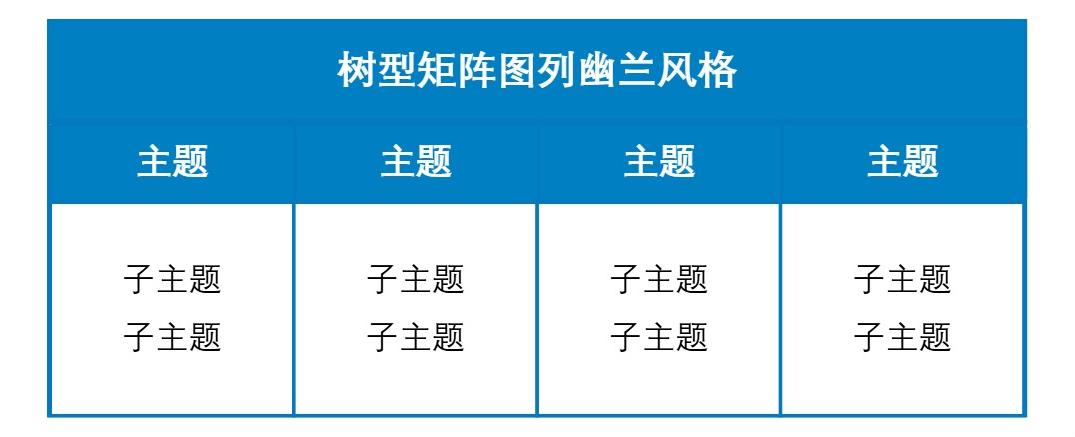 树型矩阵图列幽兰风格