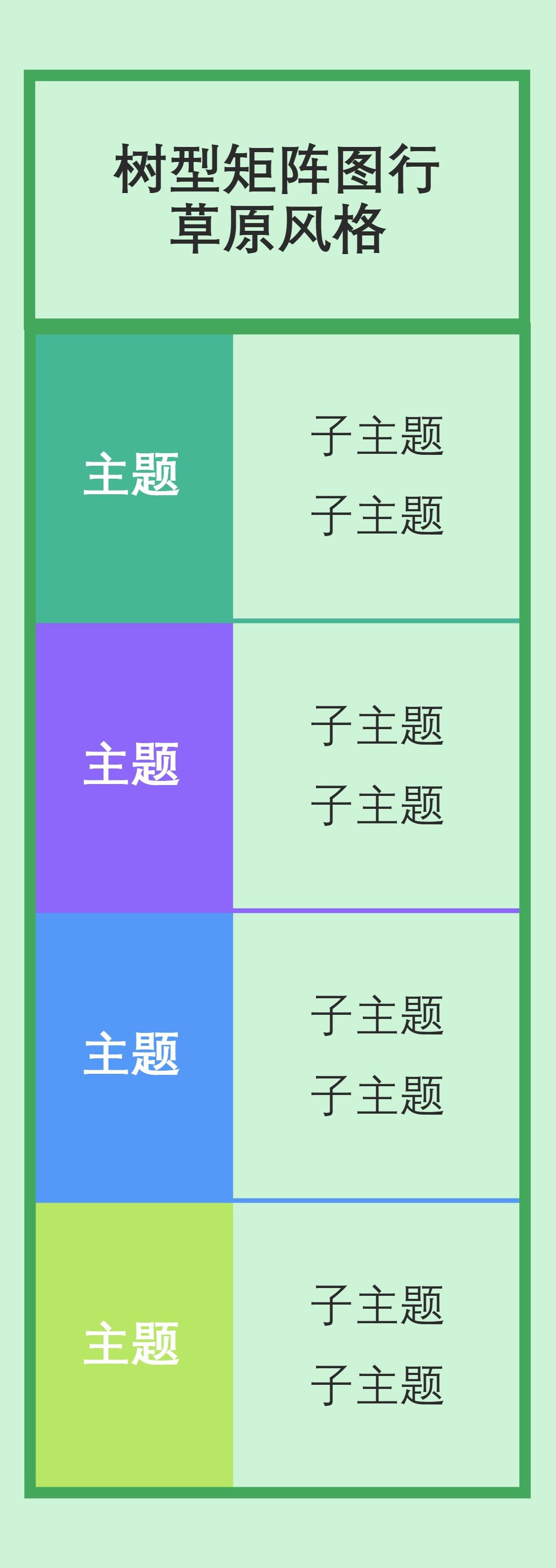 树型矩阵图行草原风格