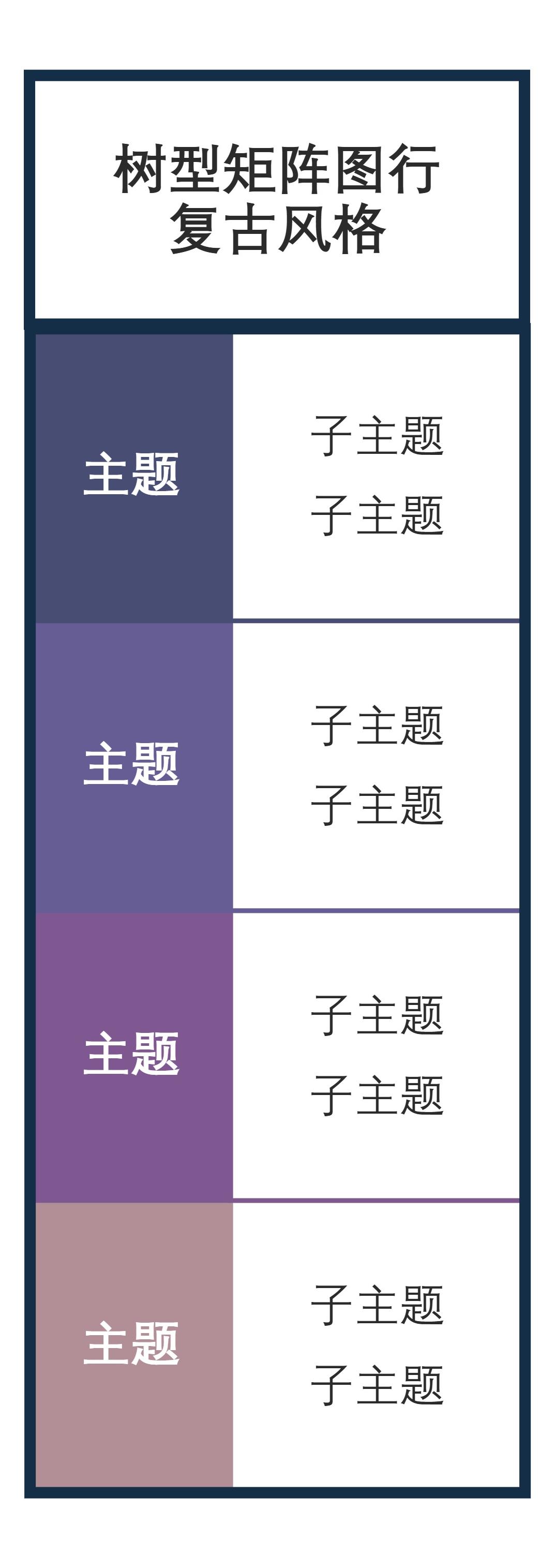 树型矩阵图行复古风格