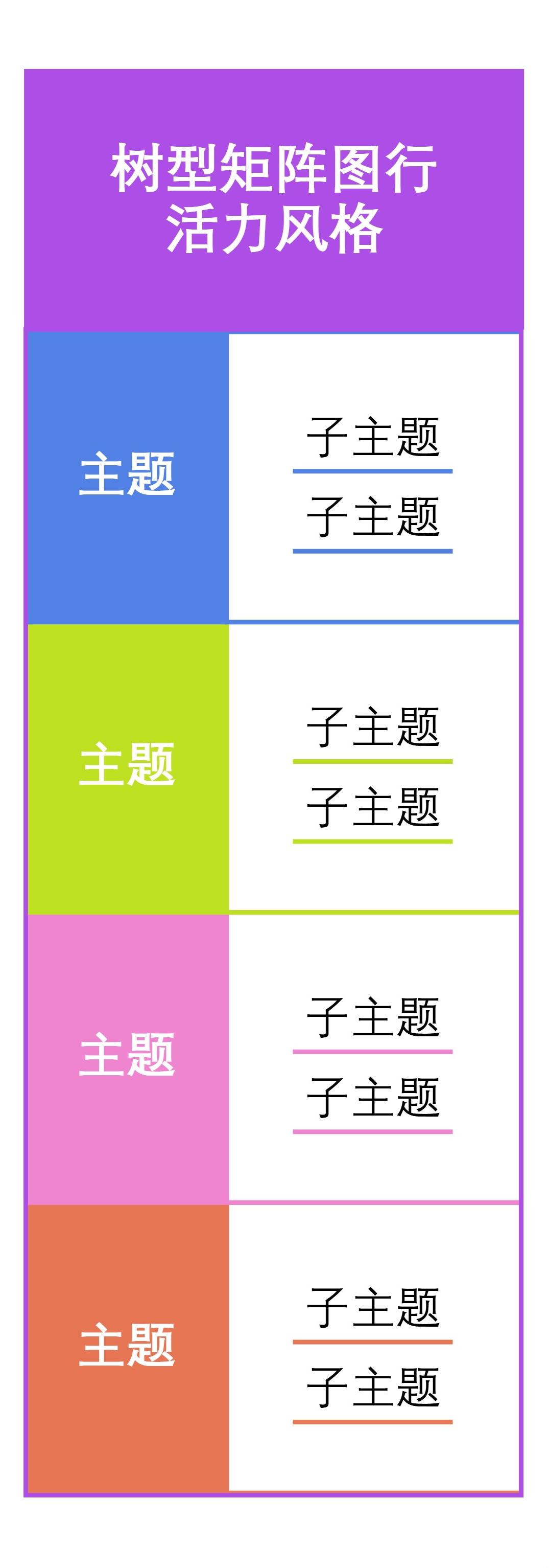 树型矩阵图行活力风格