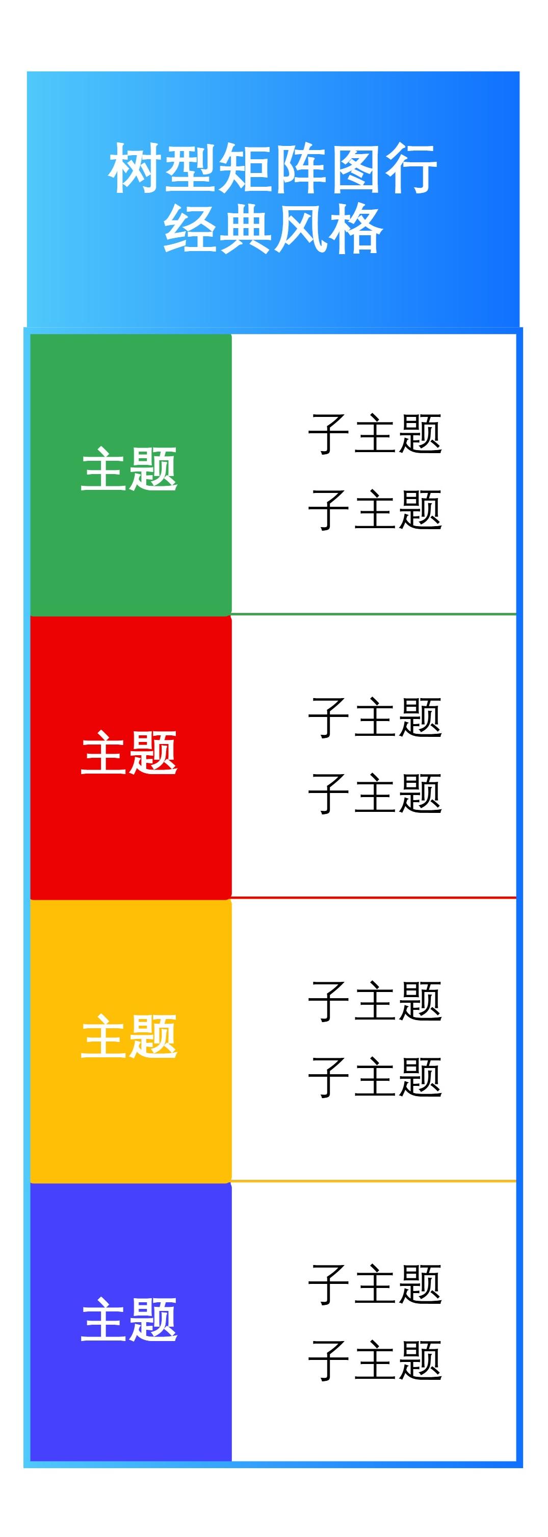 树型矩阵图行经典风格