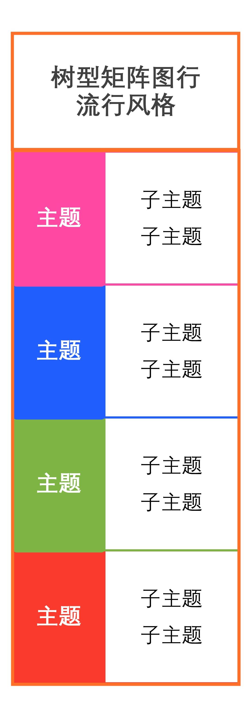 树型矩阵图行流行风格