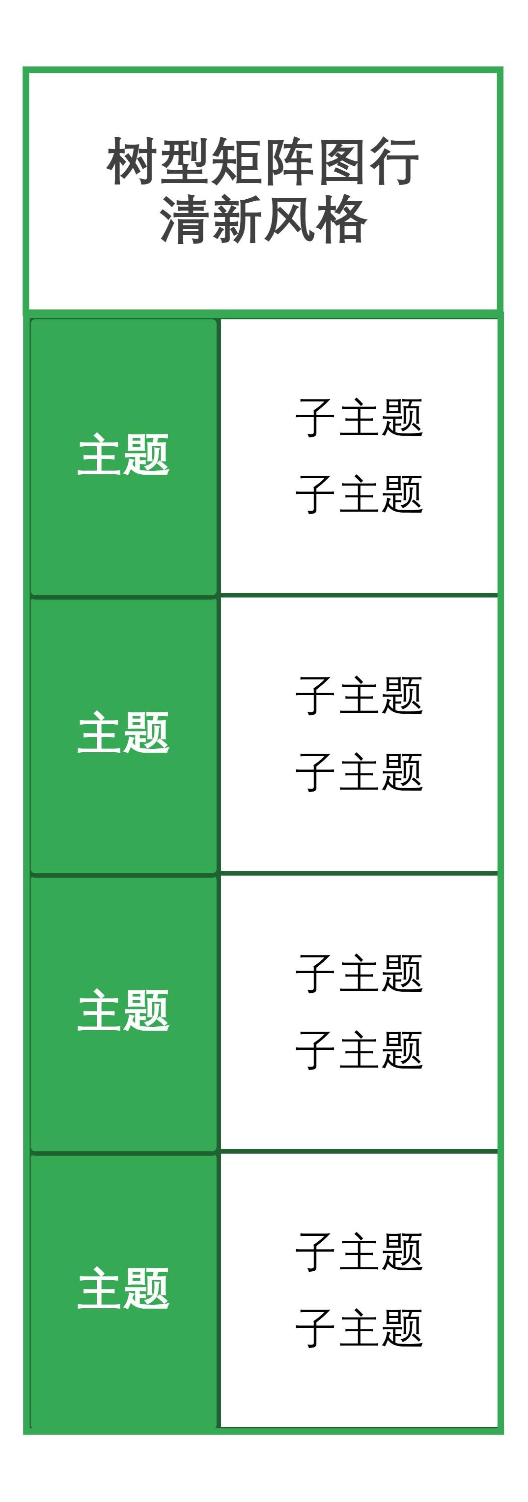 树型矩阵图行清新风格