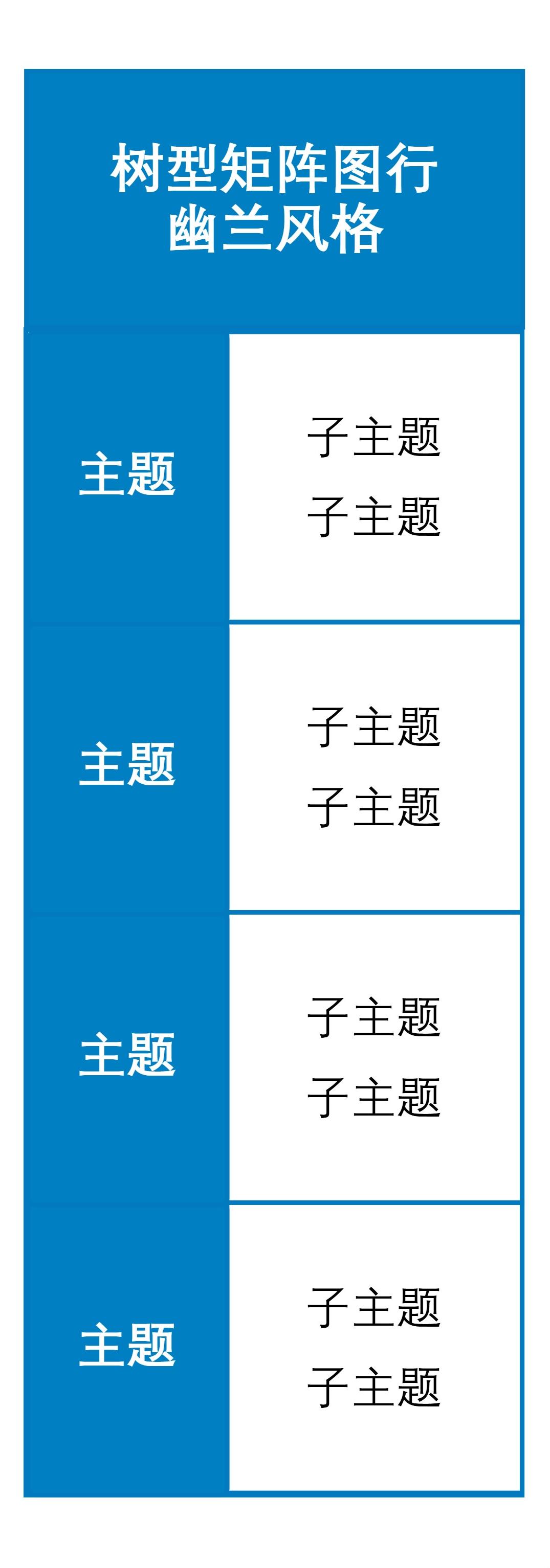 树型矩阵图行幽兰风格