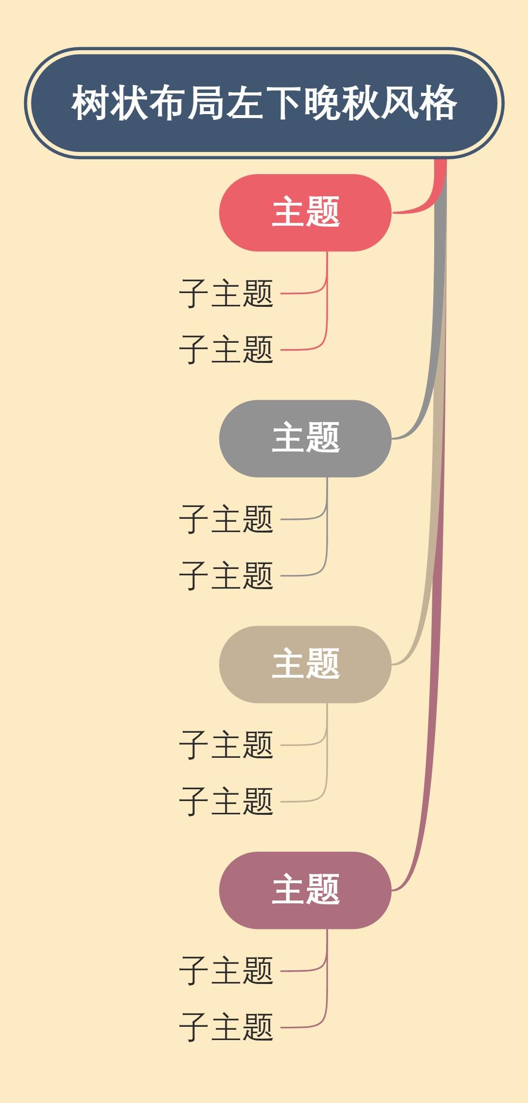 树状布局左下晚秋风格