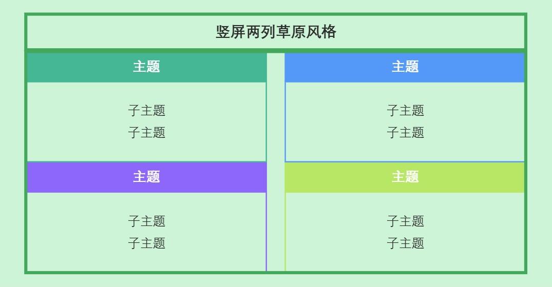 竖屏两列草原风格