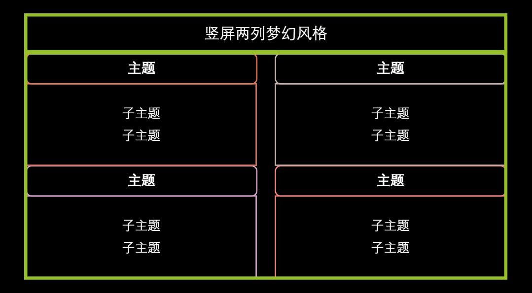 竖屏两列梦幻风格