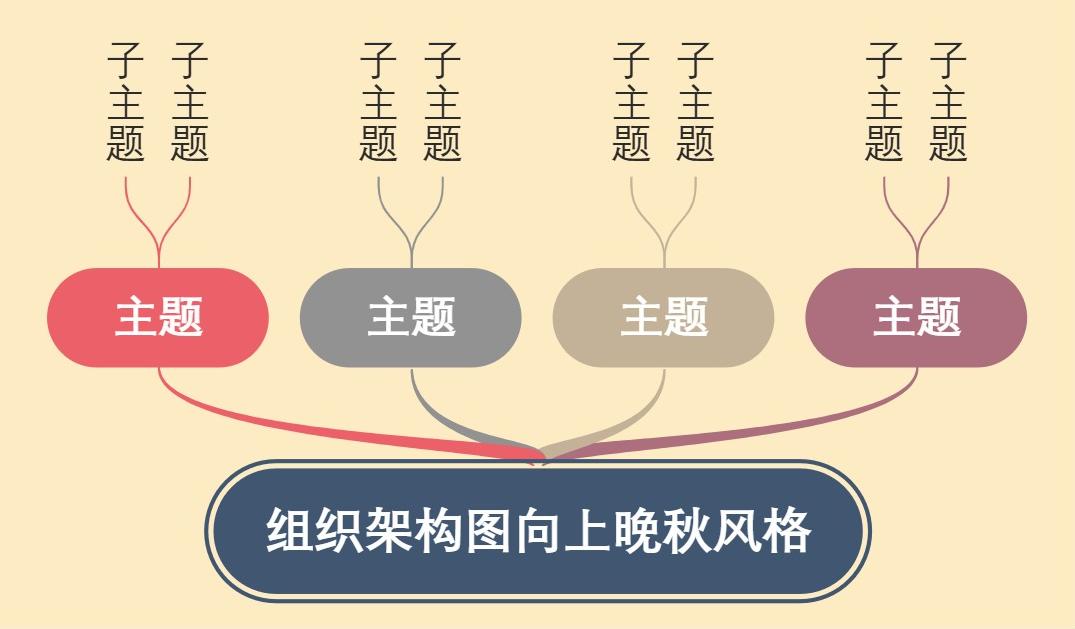 组织架构图向上晚秋风格