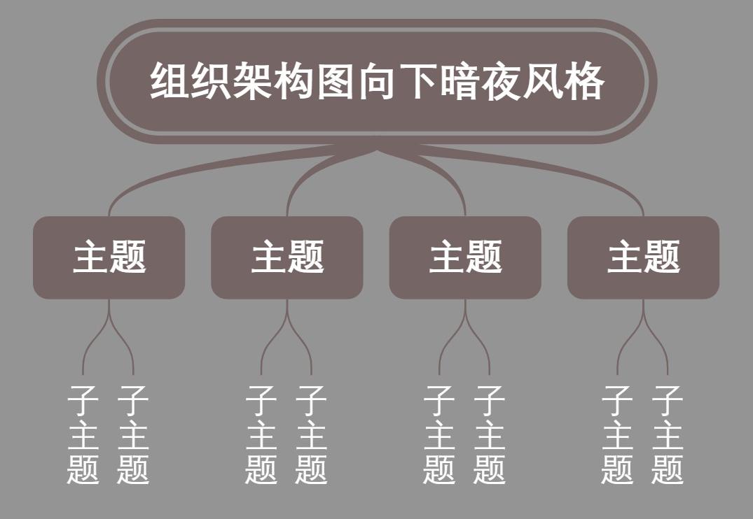 组织架构图向下暗夜风格