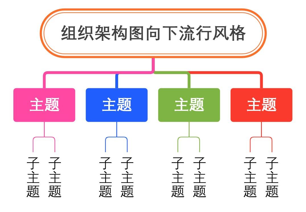 组织架构图向下流行风格
