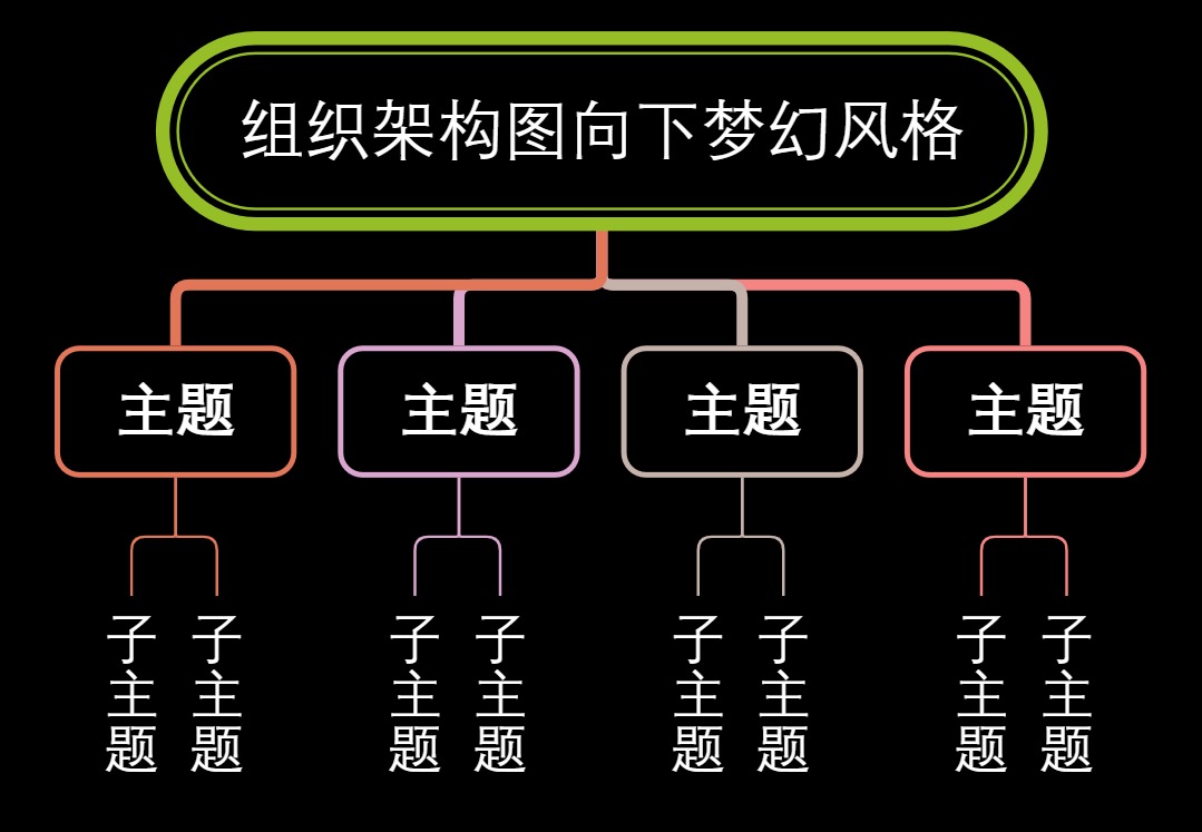 组织架构图向下梦幻风格
