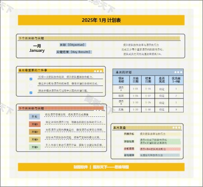 2025年1月计划表