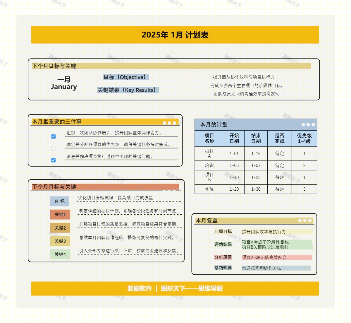 2025年1月计划表