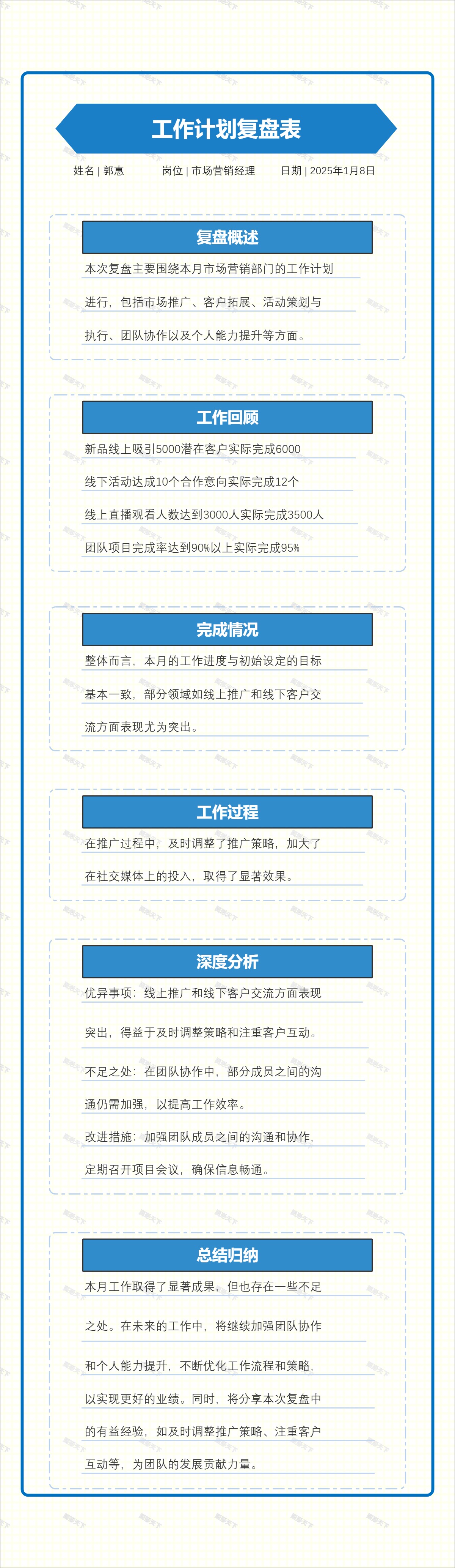 工作计划复盘表