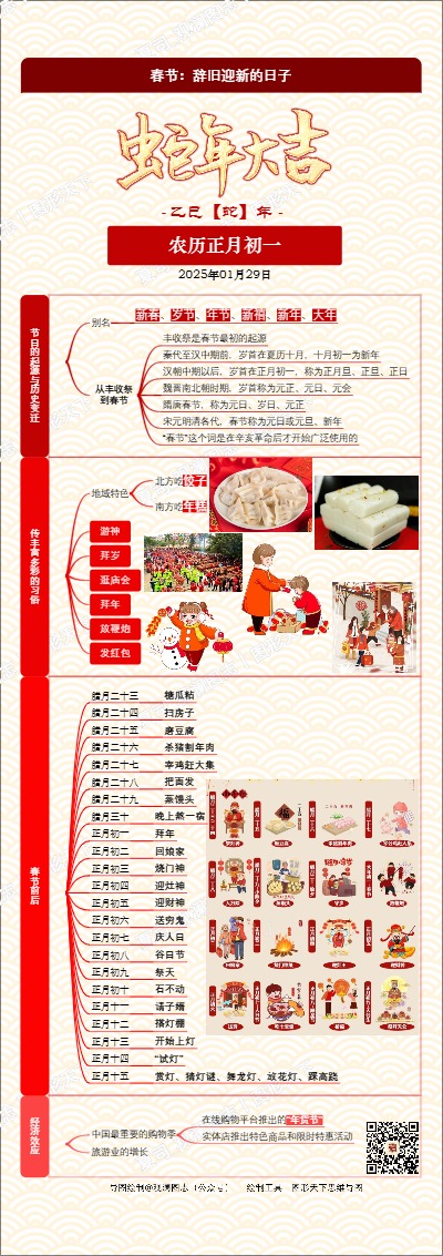 春节：辞旧迎新的日子