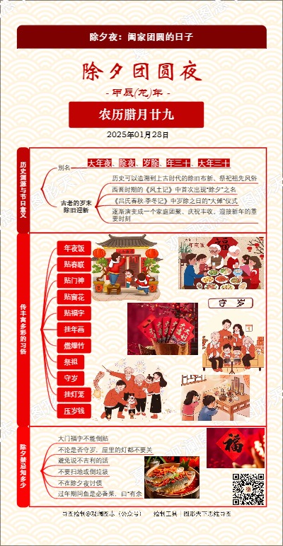 除夕夜：阖家团圆的日子