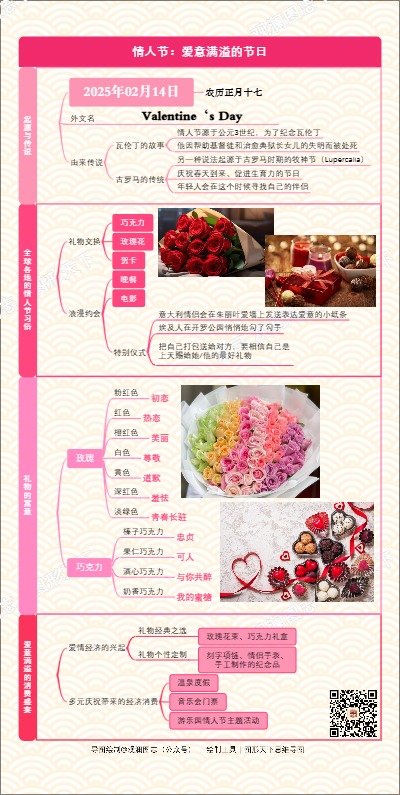 情人节：爱意满溢的节日