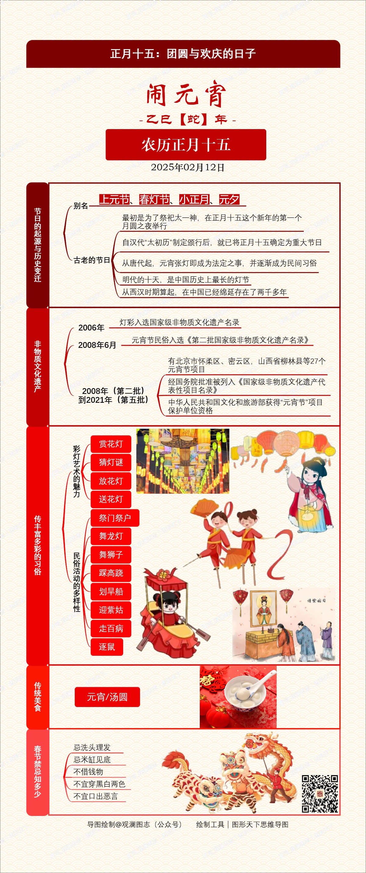 正月十五：团圆与欢庆的日子