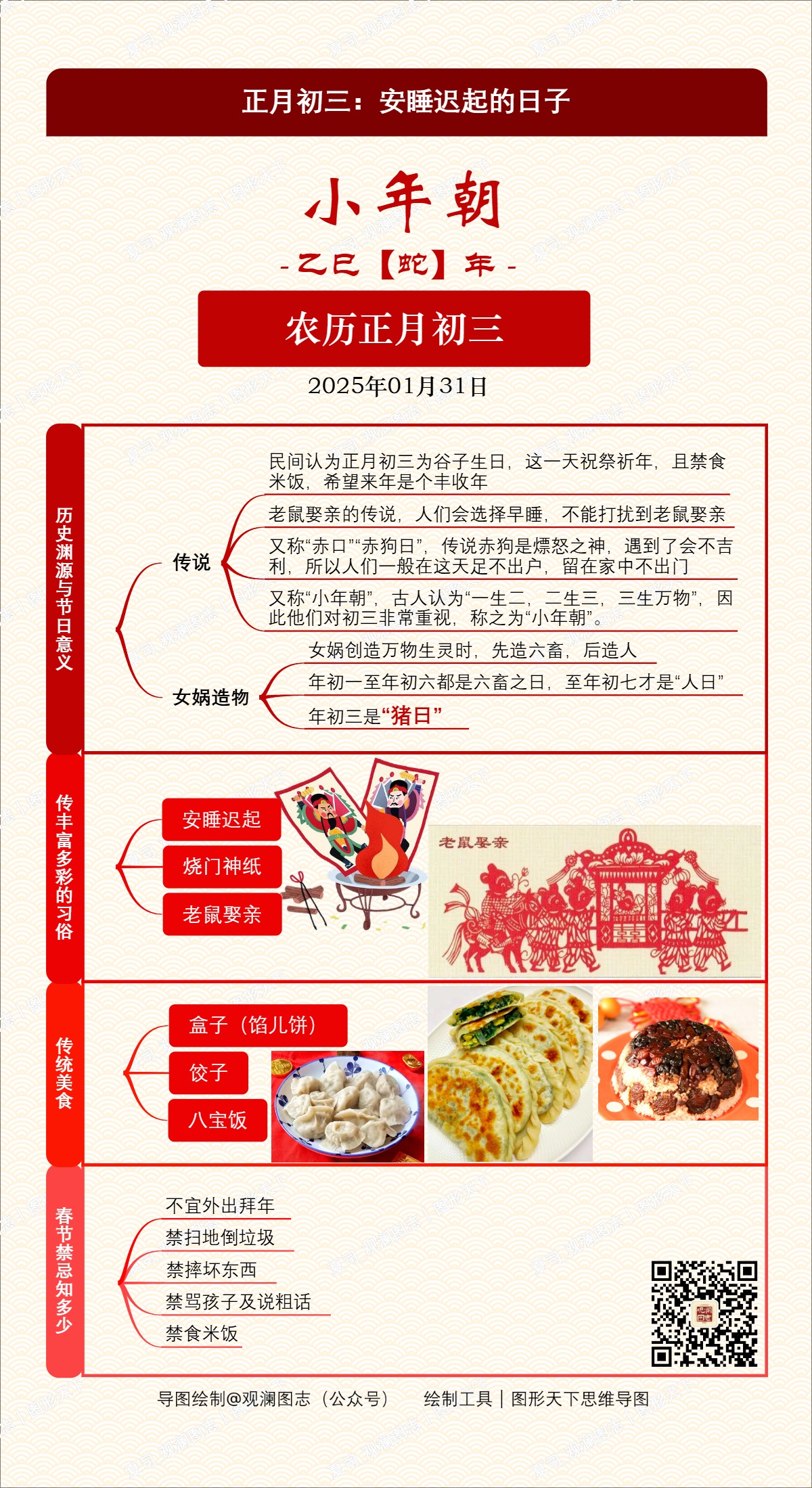 正月初三：安睡迟起的日子