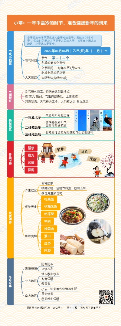 小寒：一年中最冷的时节，准备迎接新年的到来