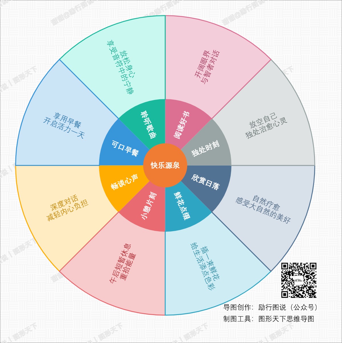 快乐源泉：让生活充满欢笑