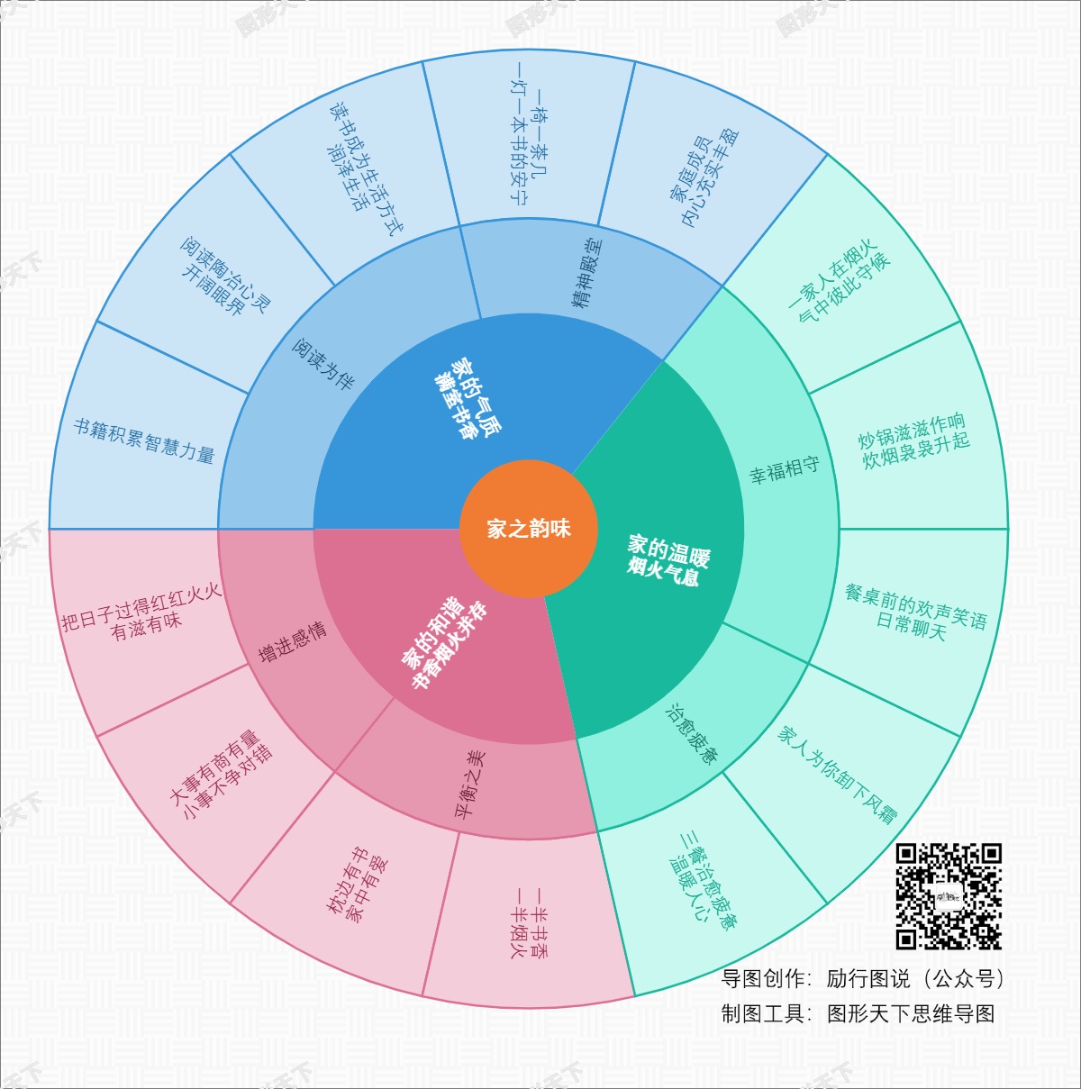 家之韵味·双面织锦