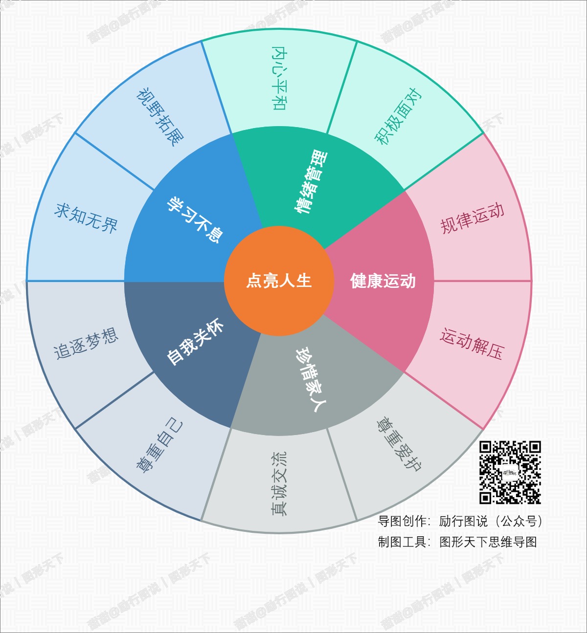 点亮人生：生活的光与彩