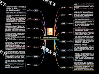 《钢铁是怎样炼成的》