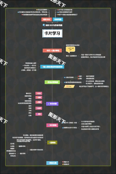 卡片学习