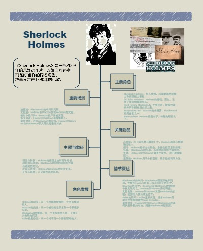 SherlockHolmes