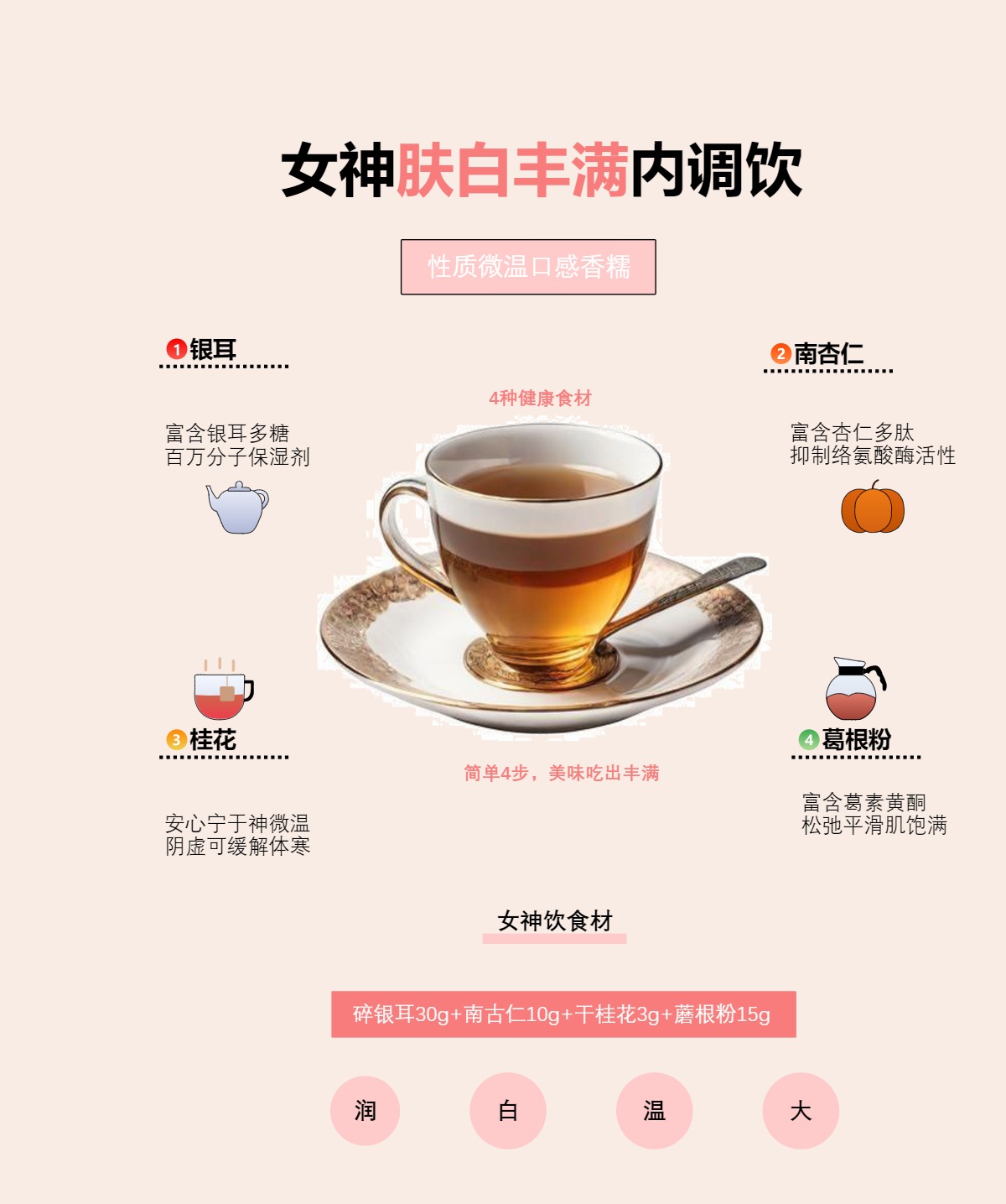 女神肤白丰满内调饮