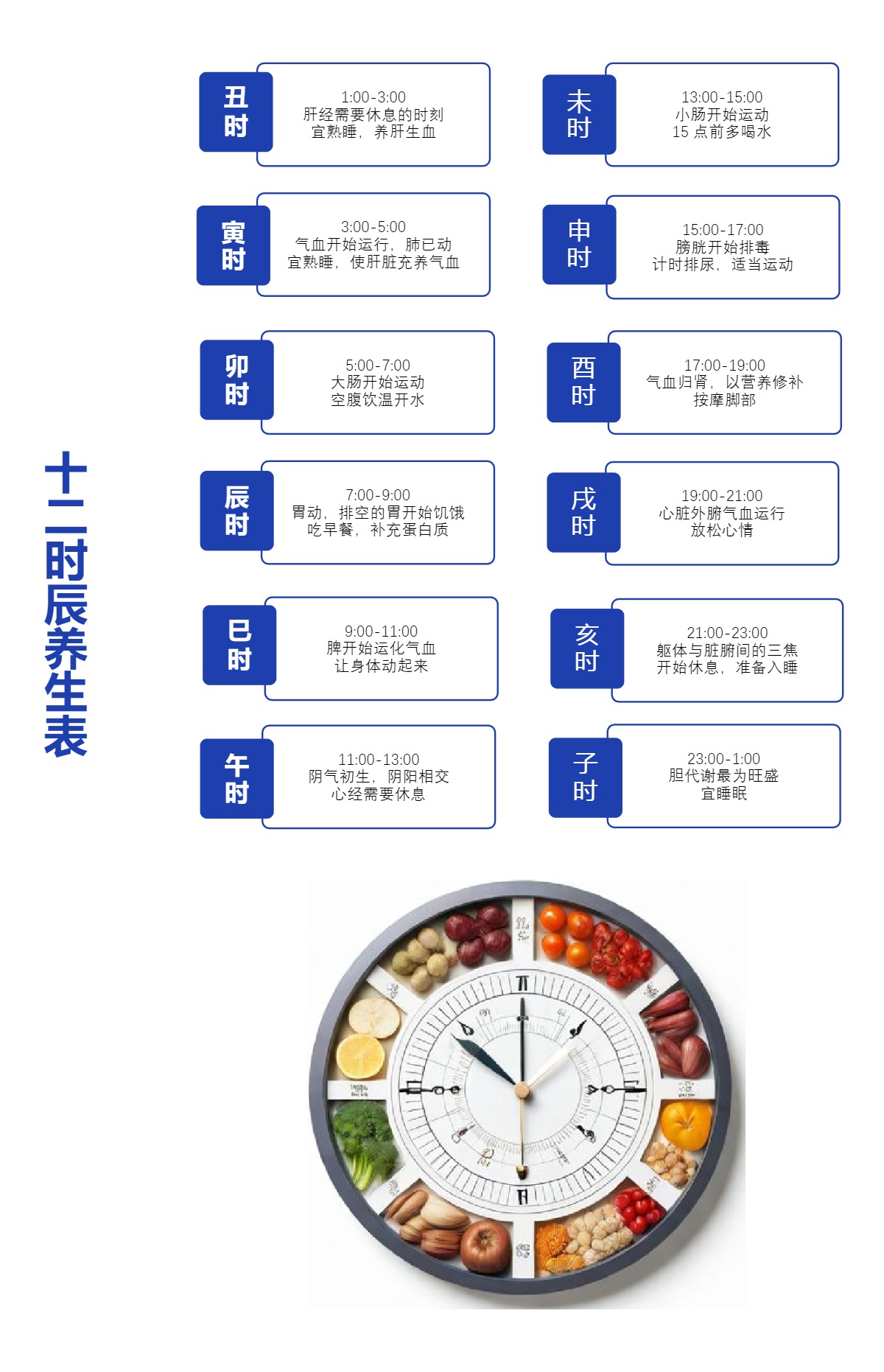 十二时辰养生表