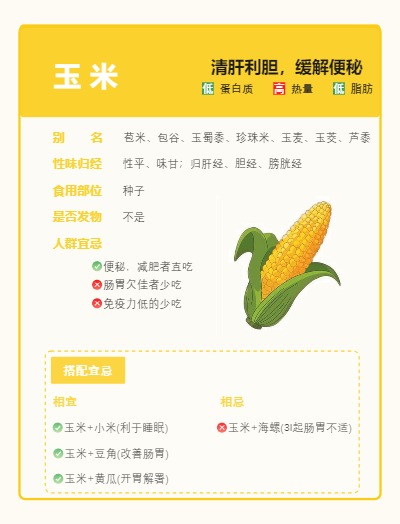 食物科普之玉米