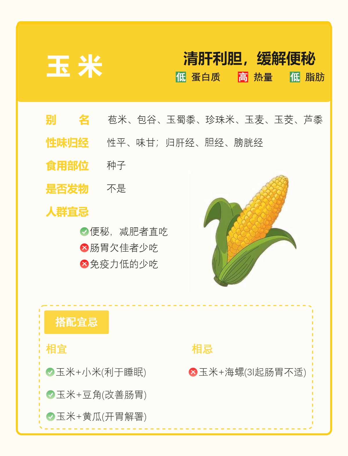 食物科普之玉米