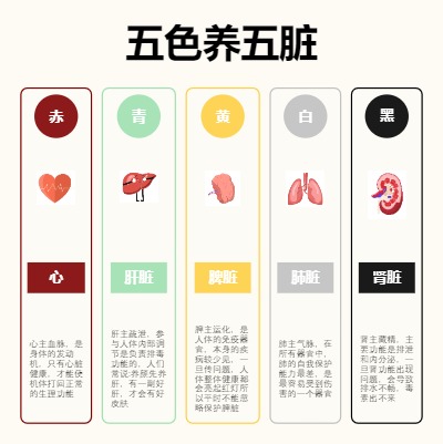 五色养五脏