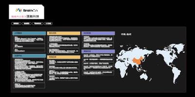 杭州六小龙之强脑科技