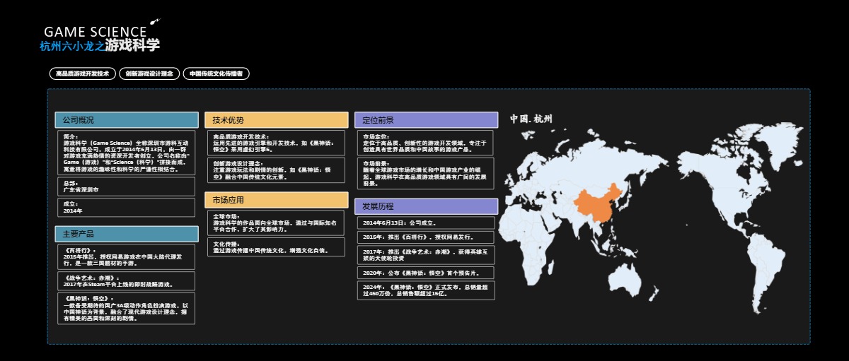 杭州六小龙之游戏科学