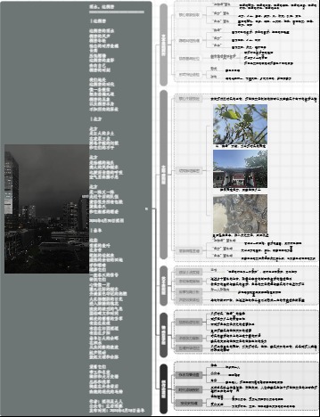图解诗意：《雨水，这稠密》