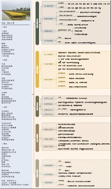 图解诗意：《月亮，屏住口鼻》