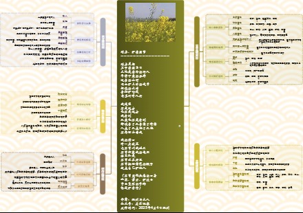 图解诗意：《时序，和清明节》
