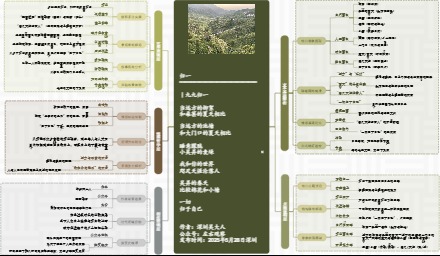 图解诗意：《归一》