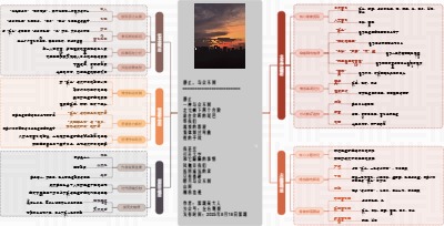 图解诗意：《静止，与众不同》