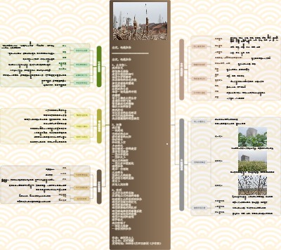 图解诗意：《出发，还是归来》