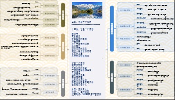 图解诗意：《宣告，它是一个活物》