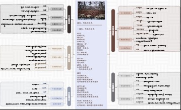 图解诗意：《遇见，用我的目光》