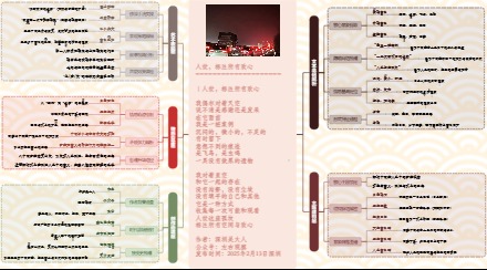 图解诗意：《人世，标注所有欢心》
