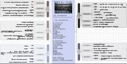 图解诗意：《立春，如此幸运的开始》