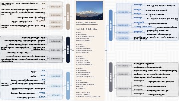 图解诗意：《我的梦想，和悲哀一样大》