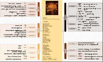 图解诗意：《我是每天》
