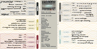 图解诗意：《朝河里，扔一件夕阳》